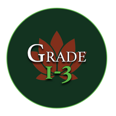 Growing Plants, Growing Minds - Grade 1-3