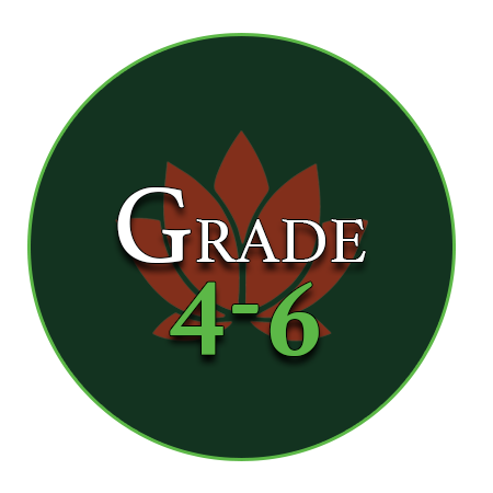 Growing Plants, Growing Minds - Grade 4-6