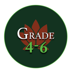 Growing Plants, Growing Minds - Grade 4-6